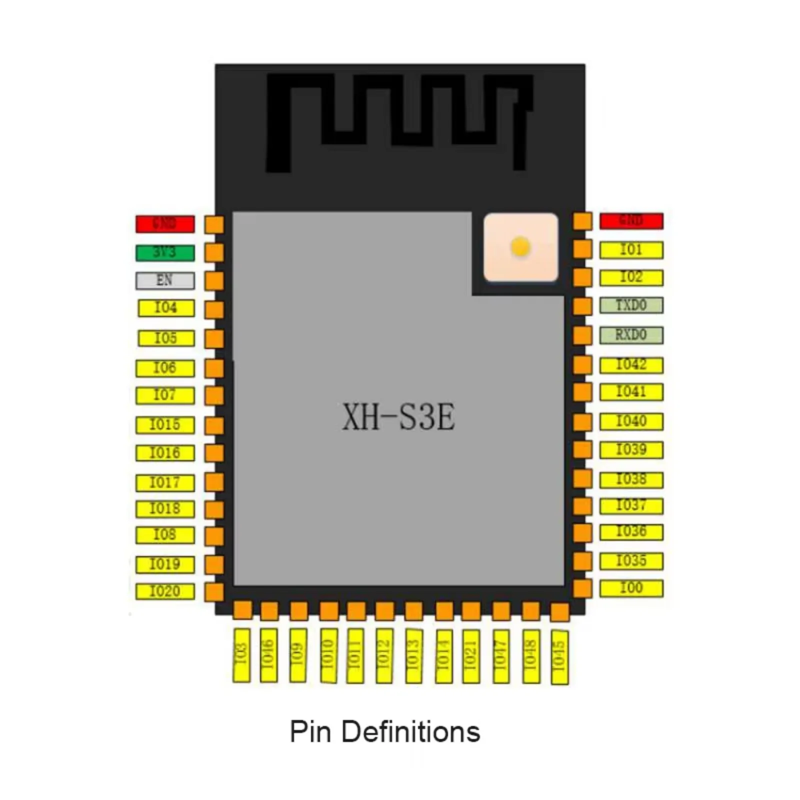 Moduł ESP32-S3-1 N16R8 z wbudo – Desk Setup Developer recenzja i cena