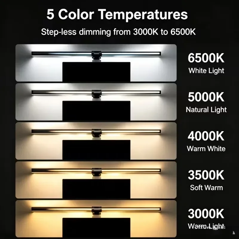 USB LED listwa świetlna do mon – Ambient Light Bar Usb recenzja i cena