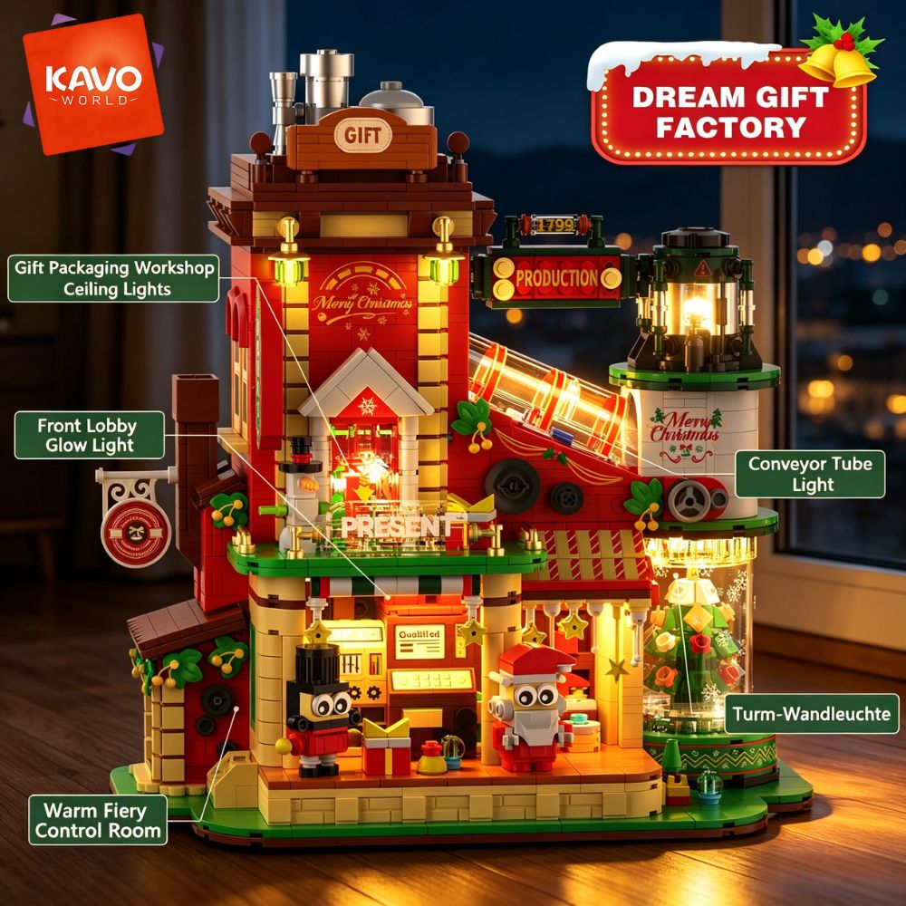 KAVOWORLD 2775 ELEMENTÓW Zesta – Desk Setup Requirements recenzja i cena